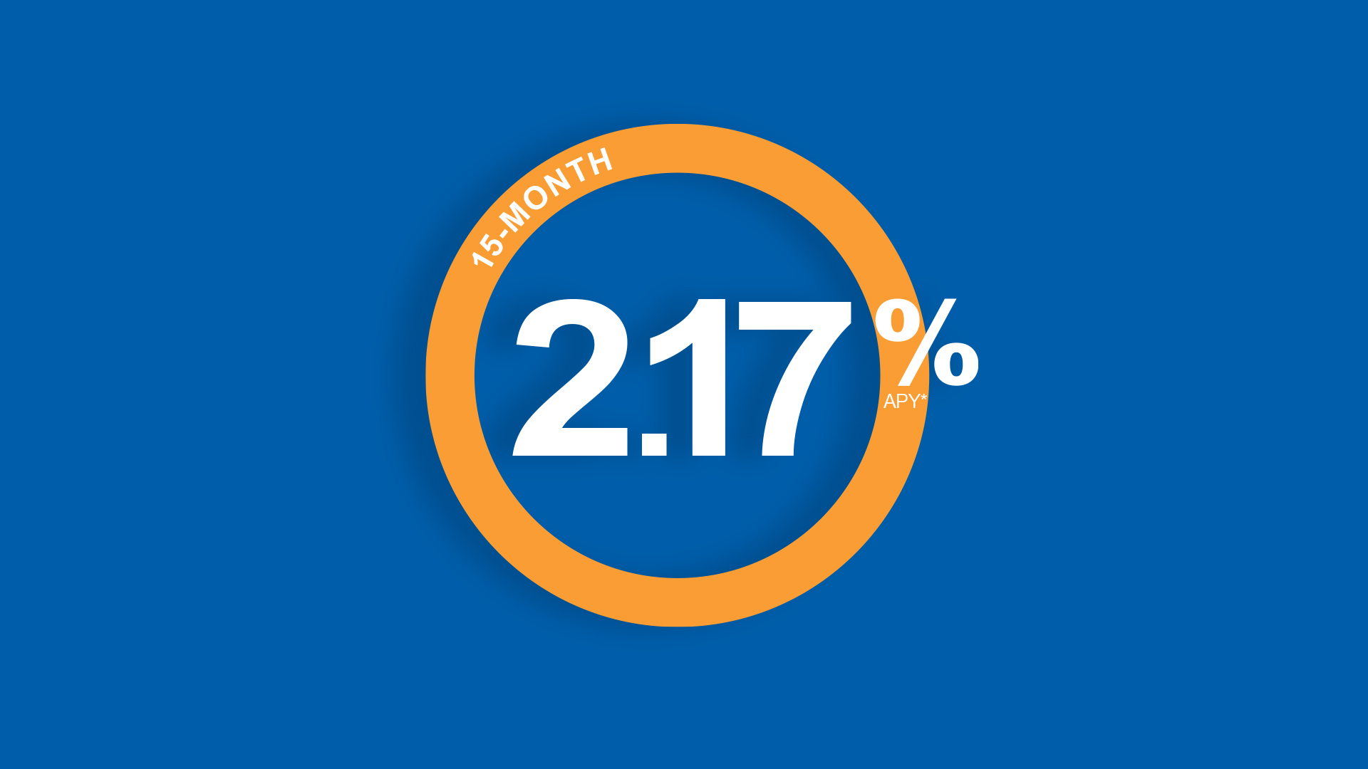 15 Month CD 2.17% APY