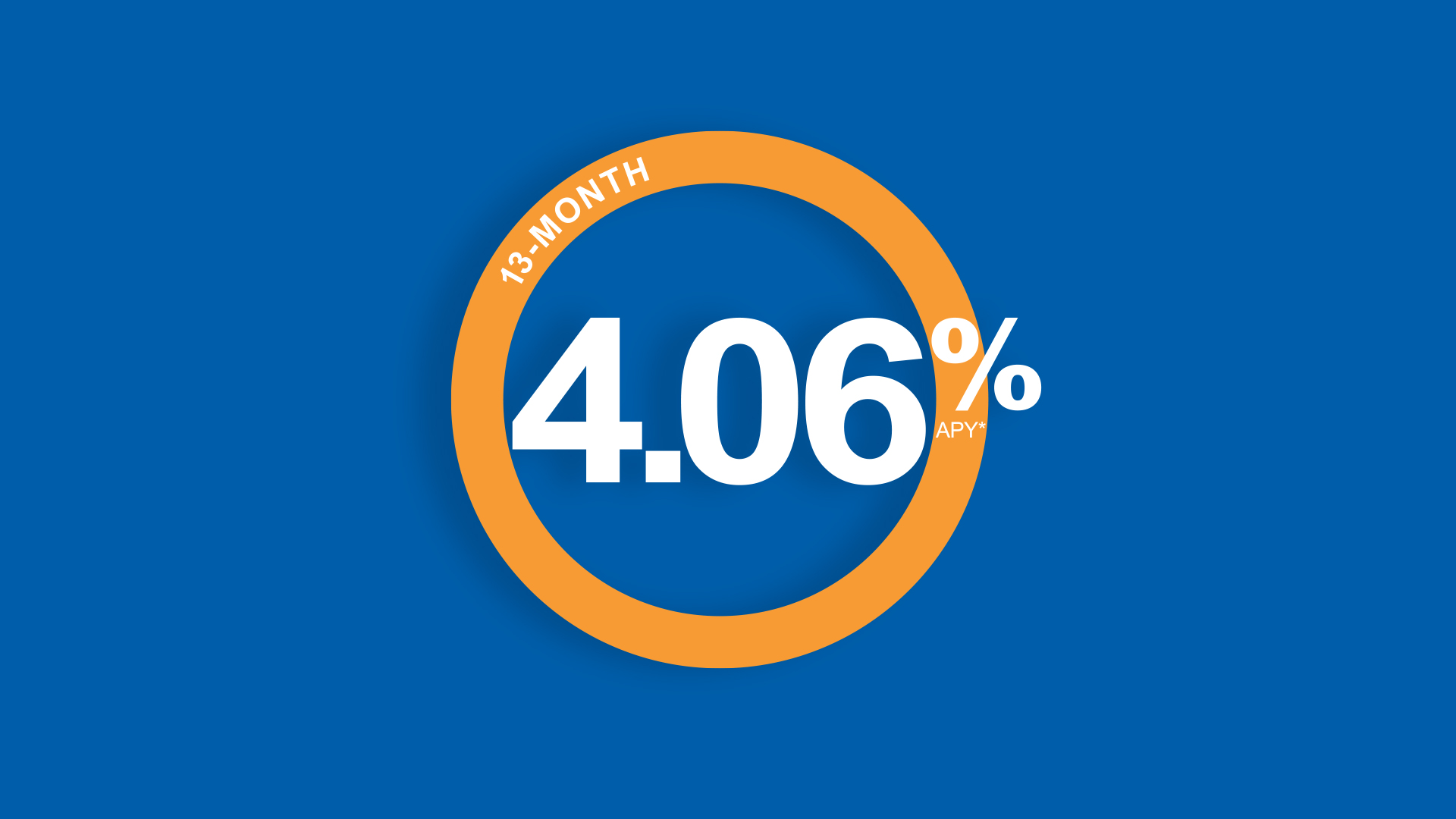 Albank 13 Month CD Promo 4.06% APY